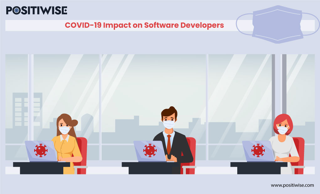 How COVID-19 Impacted Software Developers Work or Study Worldwide as of 2021