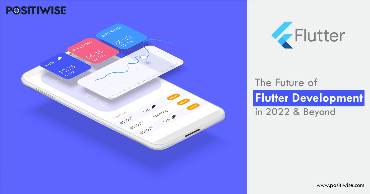 The Future of Flutter Development in 2022 & Beyond