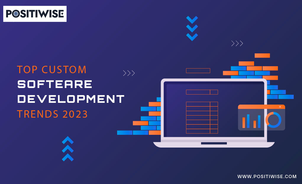 TOP Custom Software Development Trends 2023