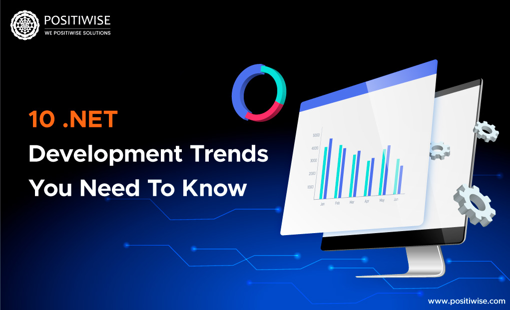 10 .NET Development Trends You Must Know