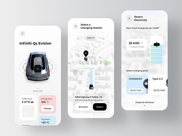 Charging Station Finder App for EV Automobiles