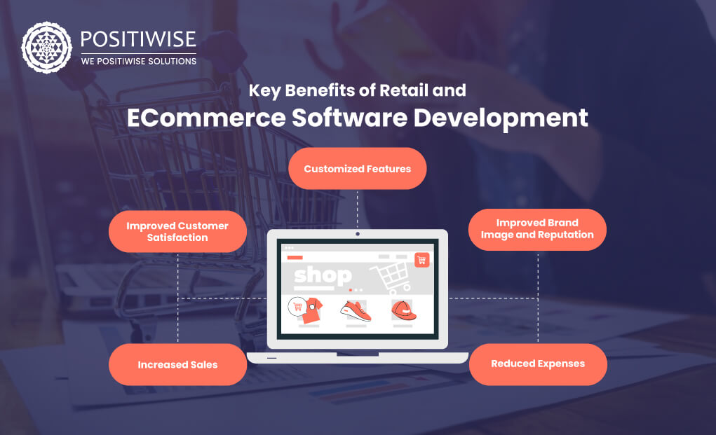 benefits of retail and ecommerce software development