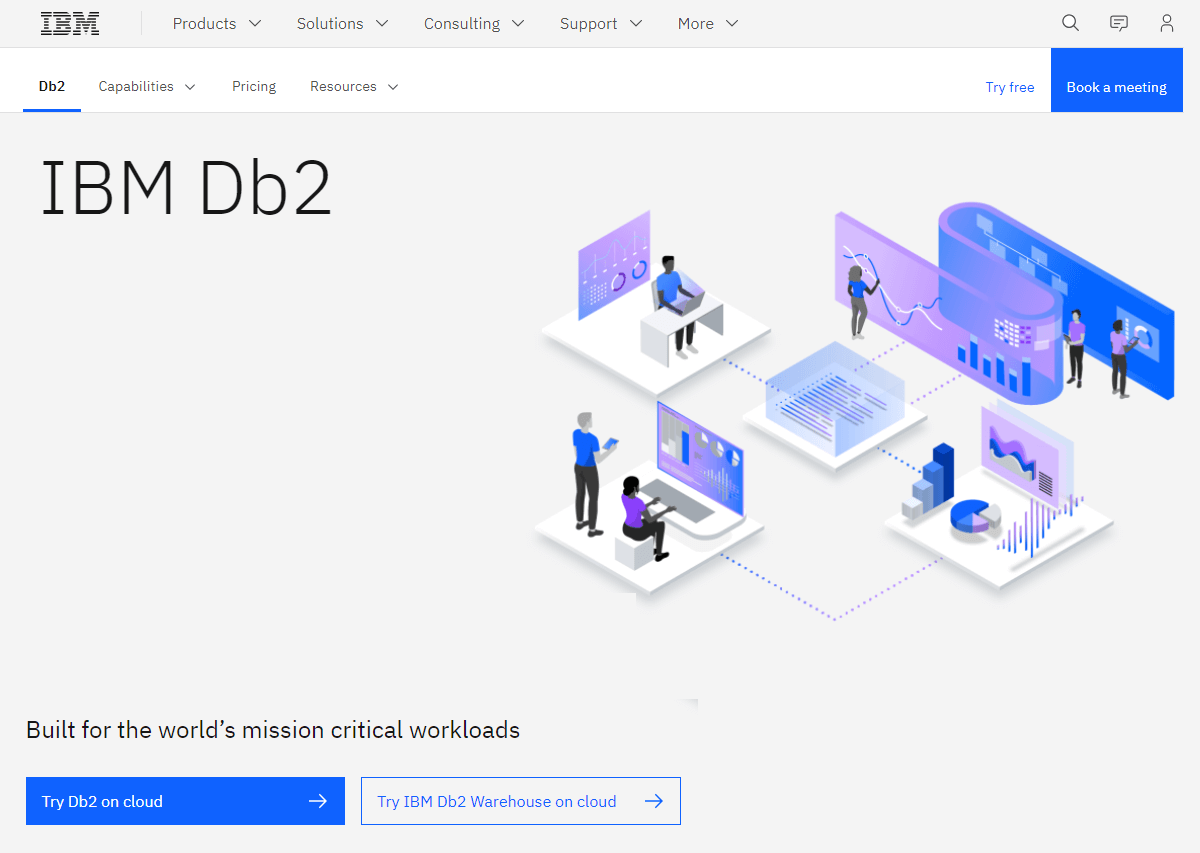 ibm db2