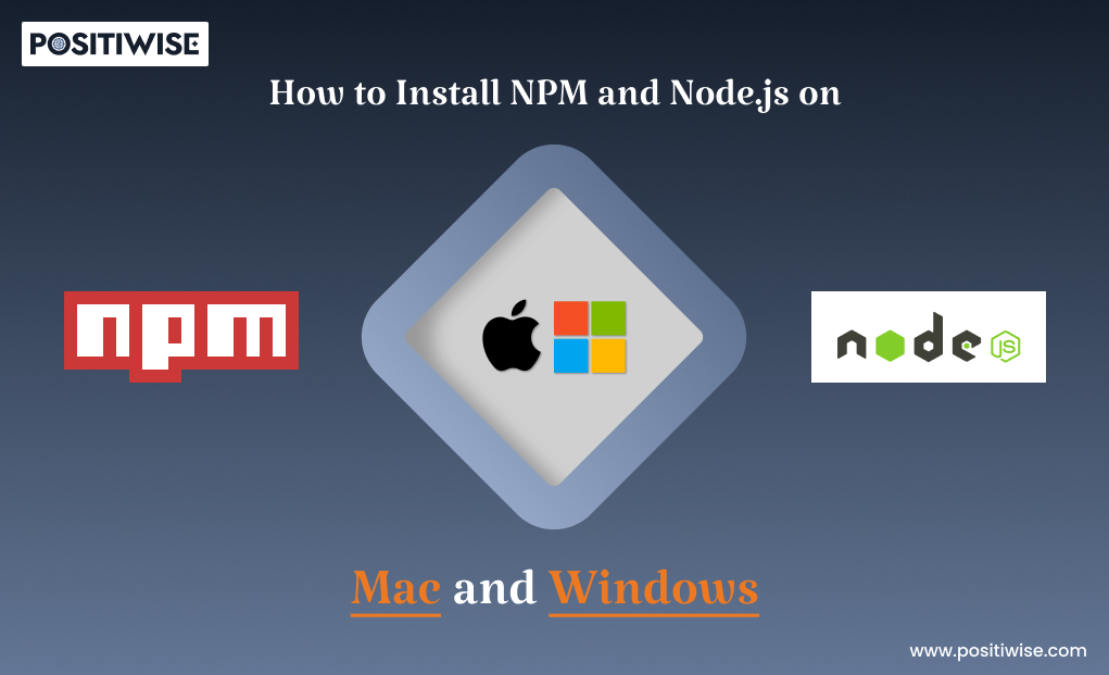 How to Install NPM and Node.js on Mac and Windows