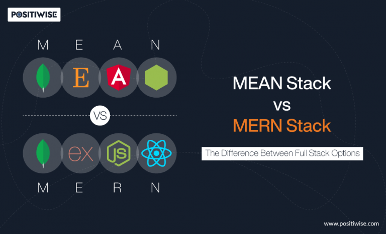 Mean Stack Vs Mern Stack Detailed Comparison Positiwise