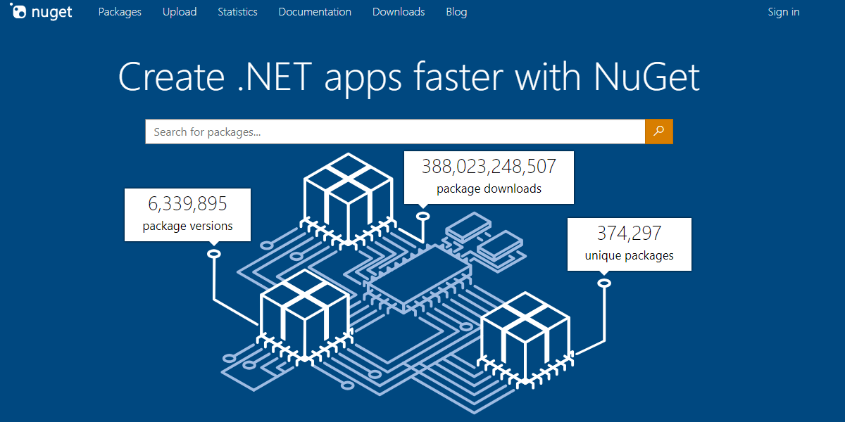 Three NuGet packages to improve exceptions in .NET/C#