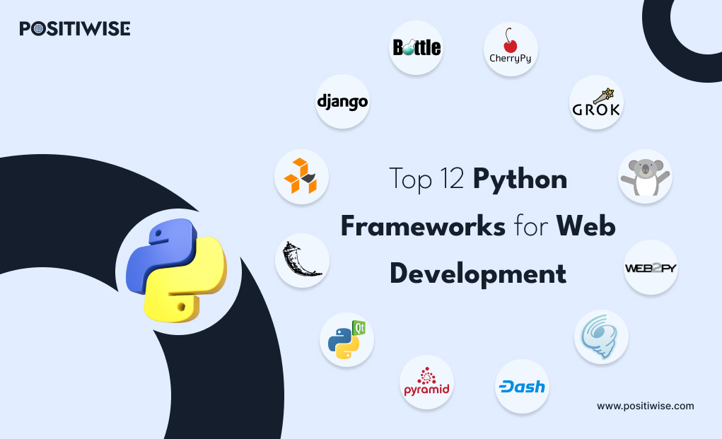 Top 12 Python Frameworks for Web Development