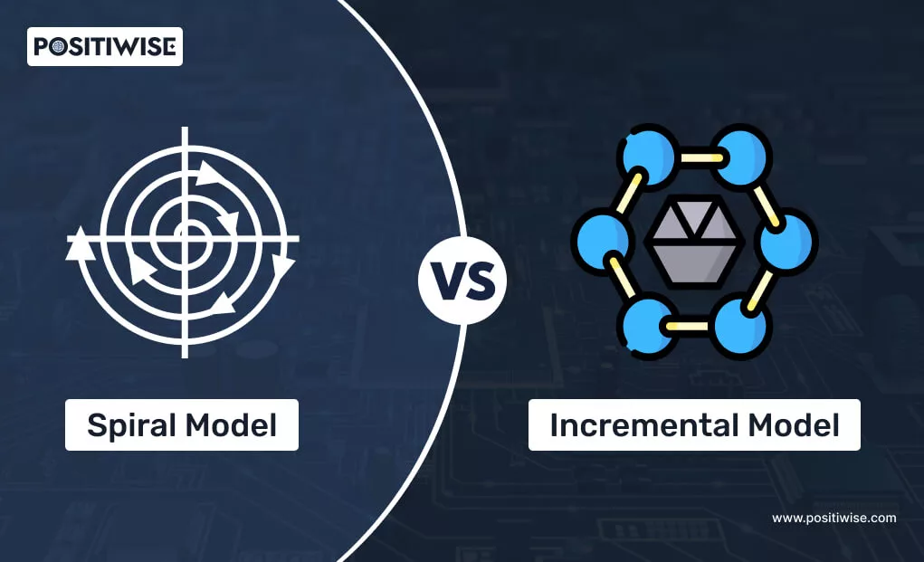 Spiral VS Incremental Model: SDLC