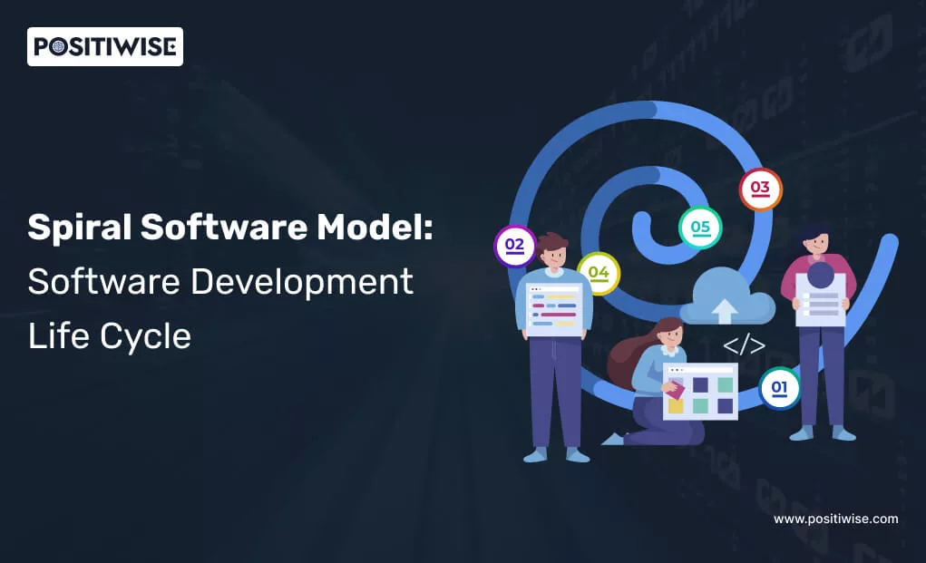 Spiral Model: Software Development Life Cycle