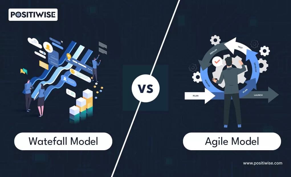 Watefall-Model-VS-Agile-Model